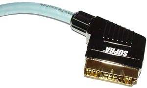 Supra, FS Full Scart i gruppen Hembioutrustning hos Askås Testmiljö 1 (CDS-HBA-0001-1r)